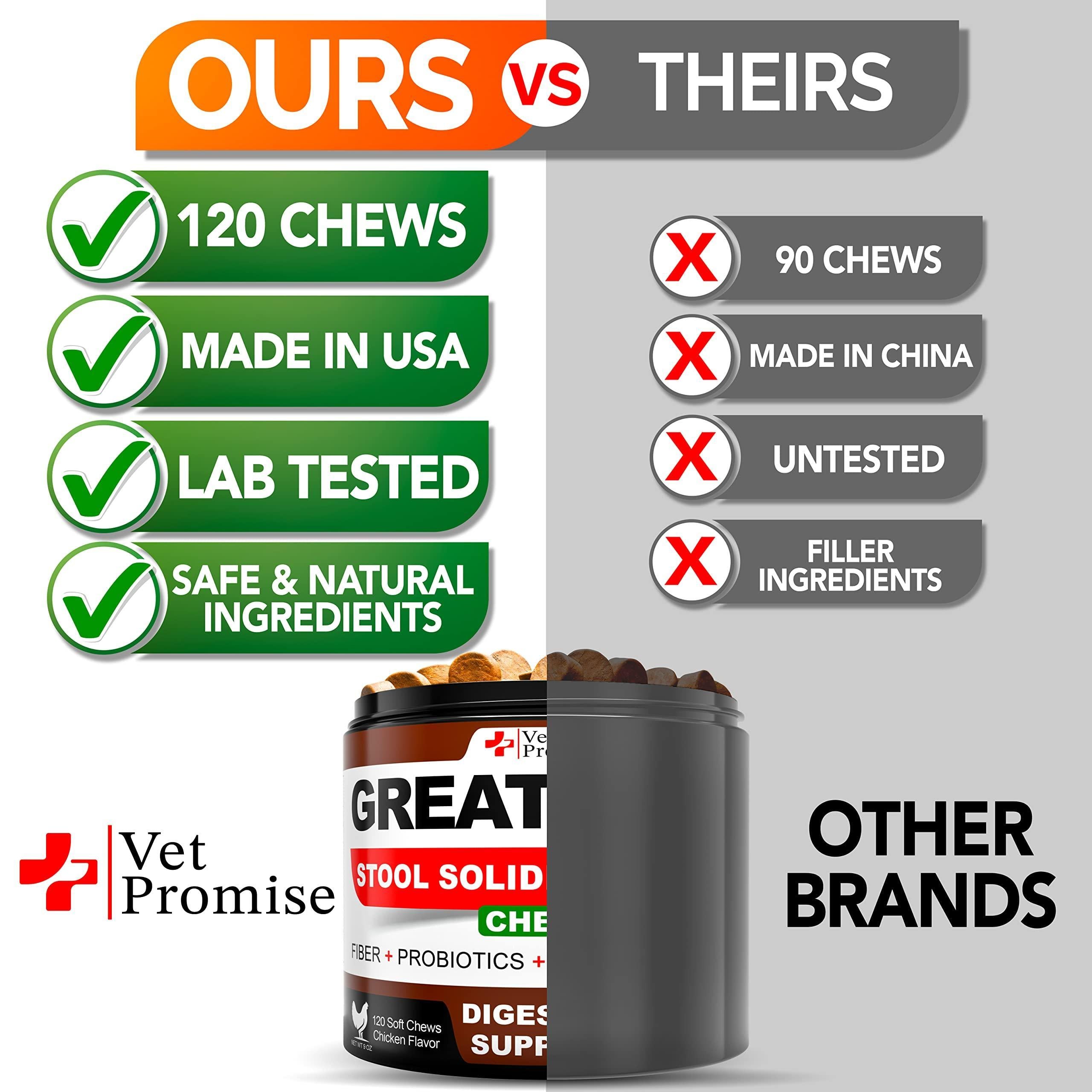 Great Poop Dog Stool Solidifier - Probiotics + Fiber + Enzymes