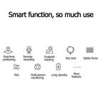 Smartpaws Gps Pet Tracker