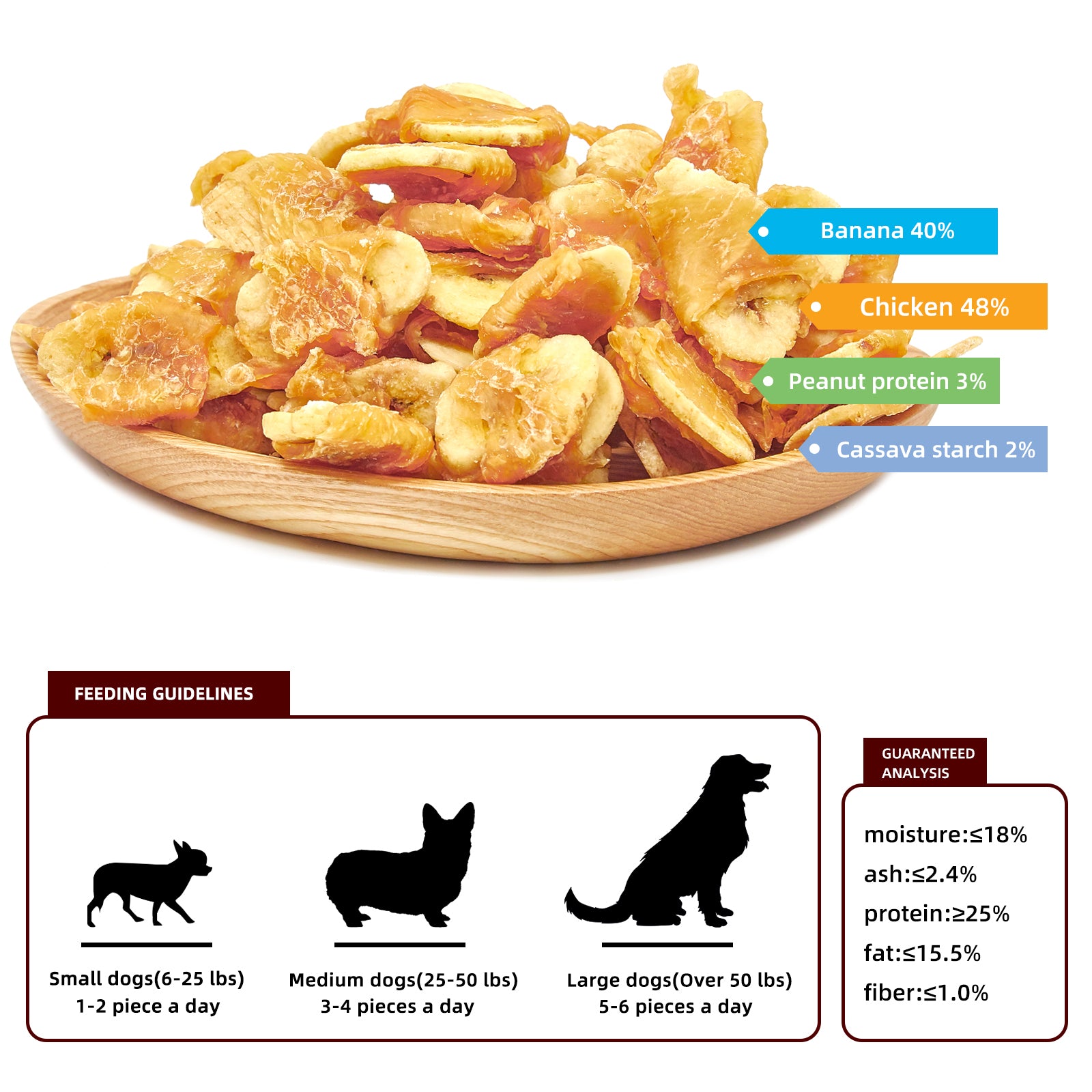 Healthy Treats for Dogs, Chicken Wrapped Banana for Small & Medium Dogs Treats, Low Fat Puppy Training Treats, 11 oz