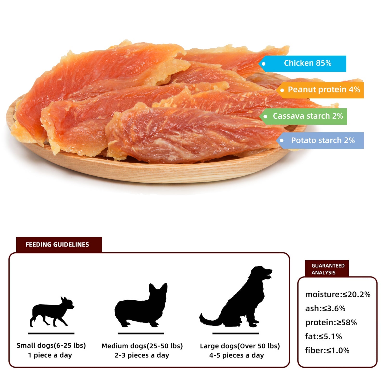 Dog Treats Chicken Jerky Training Treats, Slow Roasted Snacks for Medium and Large Dogs Chewy Treats 10.6 Ounce (Chicken Jerky)