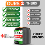 All Natural Dog Flea and Tick Prevention Chews
