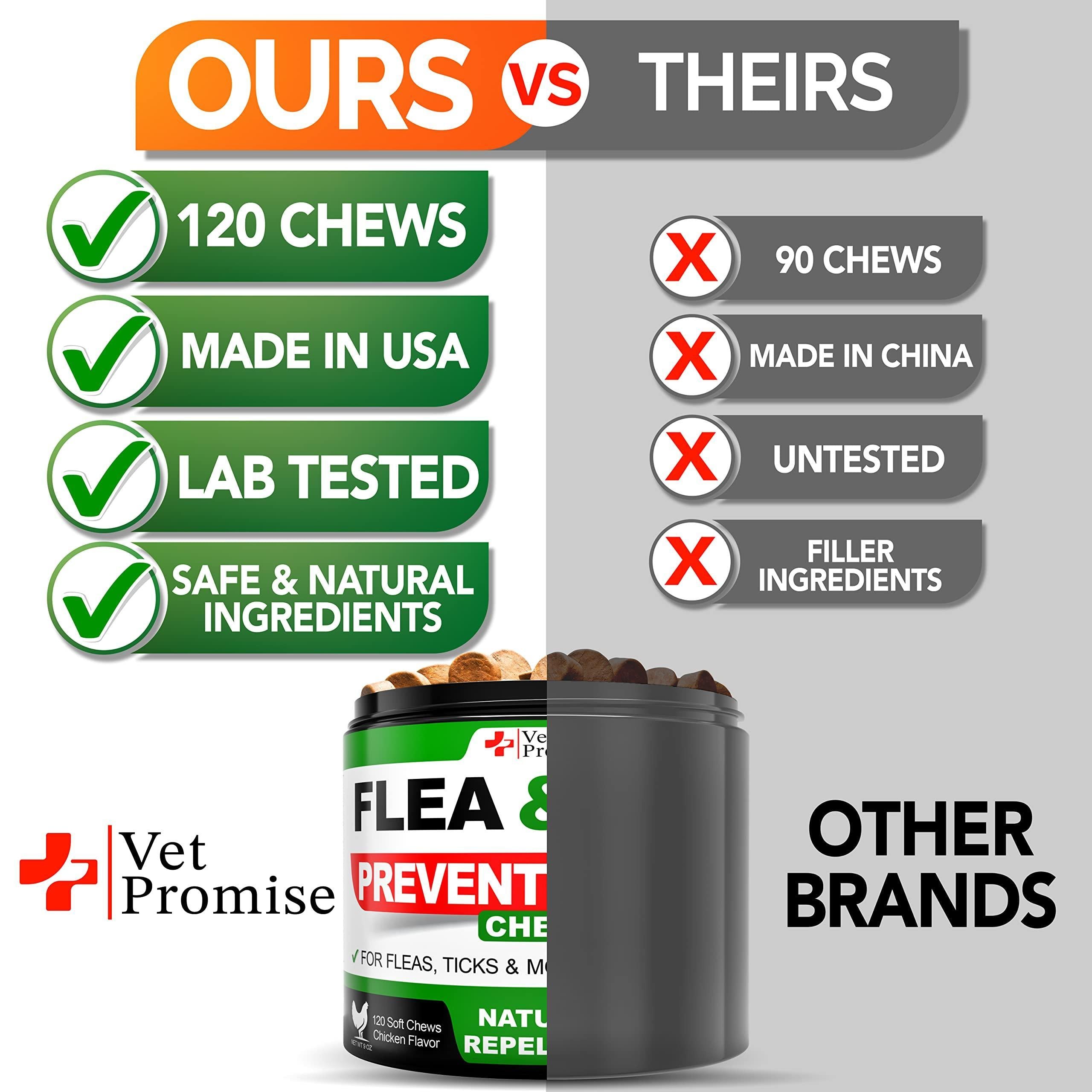 All Natural Dog Flea and Tick Prevention Chews