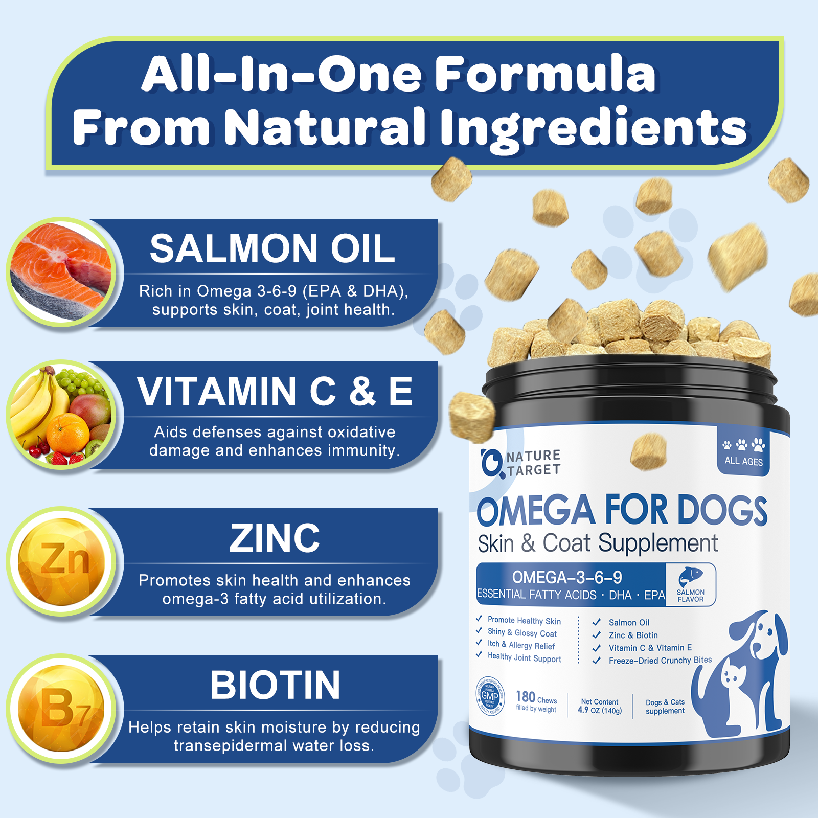 Dog & Cat Omega-3-6-9 565mg with EPA 160mg, DHA 100mg, Zinc, Biotin & Vitamin C+E, Salmon Flavor, 180 Chews