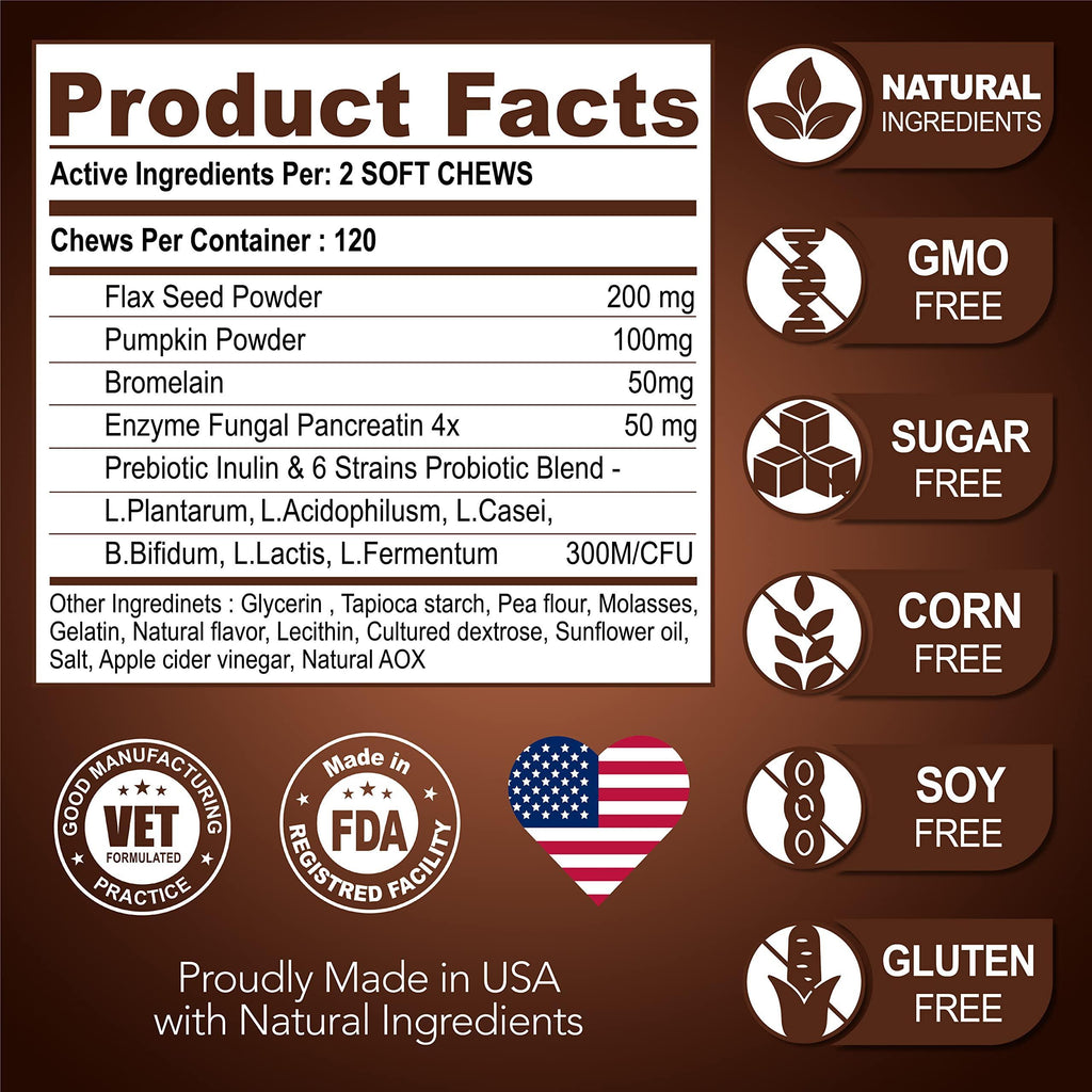 Great Poop Dog Stool Solidifier - Probiotics + Fiber + Enzymes