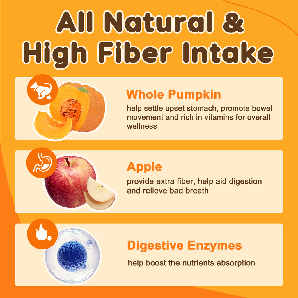 Dog Pumpkin Powder 4000mg with Apple Flesh 500mg & Digestive Enzymes, 60 Servings