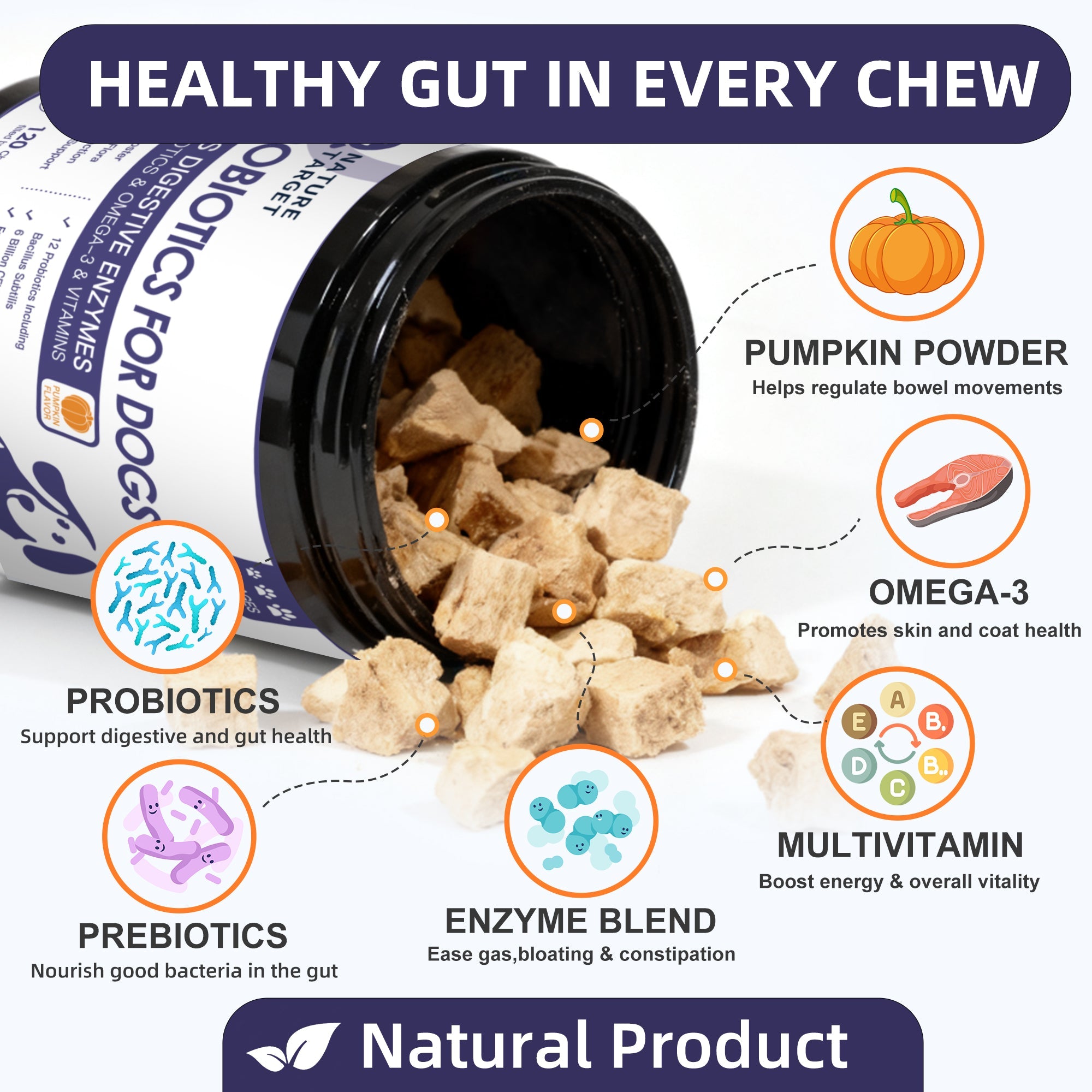 Dog Probiotics 6B CFUs 12 Strains with Pumpkin 250mg, Prebiotics & Digestive Enzymes, 120 Freeze-Dried Chews