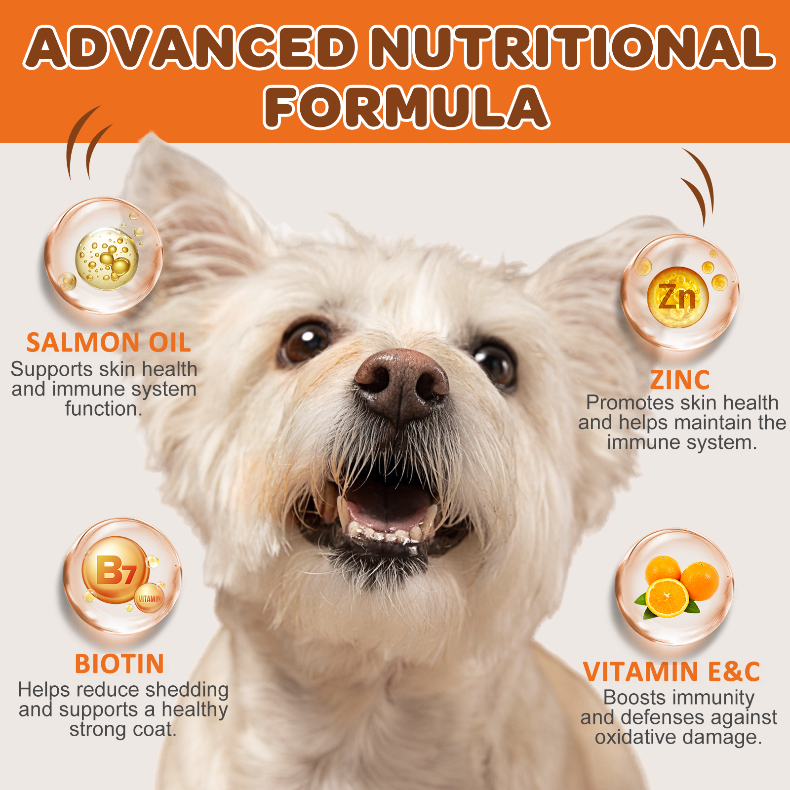 Dog Omega-3 Fish Oil Chews 320mg, EPA 63mg & DHA 84mg, Salmon Flavor, 120 Soft Chews