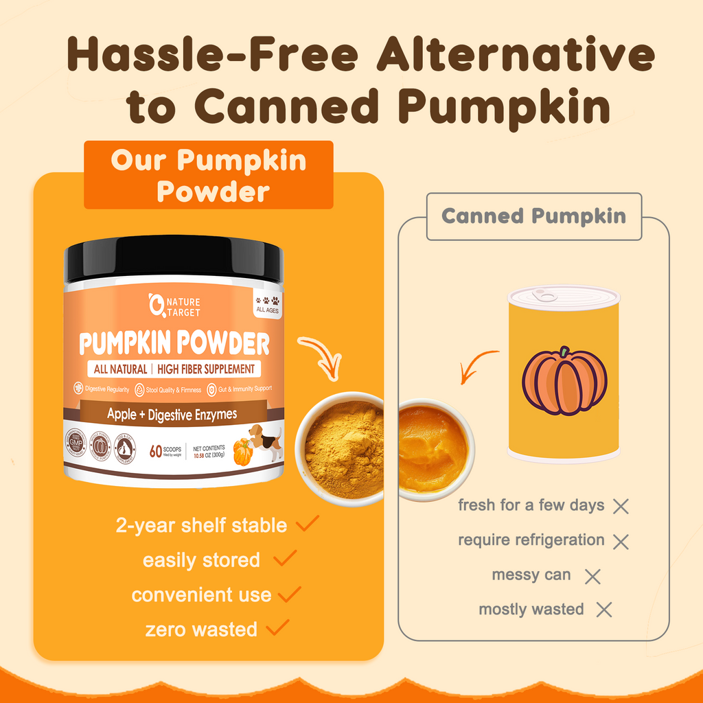 Dog Pumpkin Powder 4000mg with Apple Flesh 500mg & Digestive Enzymes, 60 Servings