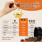 Dog Omega-3 Fish Oil Chews 320mg, EPA 63mg & DHA 84mg, Salmon Flavor, 120 Soft Chews