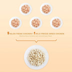 Freeze Dried Cat and Dog Treats, Grain Free, Raw Single Ingredient Chicken, High Protein Snacks for Training (Chicken Cube)