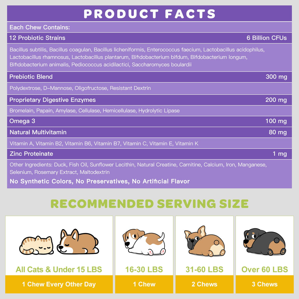 Dog & Cat Probiotic Chews 6B CFUs, 12 Strains, Omega-3 100mg, Duck Flavor, 120 Chews