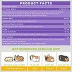 Dog & Cat Probiotic Chews 6B CFUs, 12 Strains, Omega-3 100mg, Duck Flavor, 120 Chews