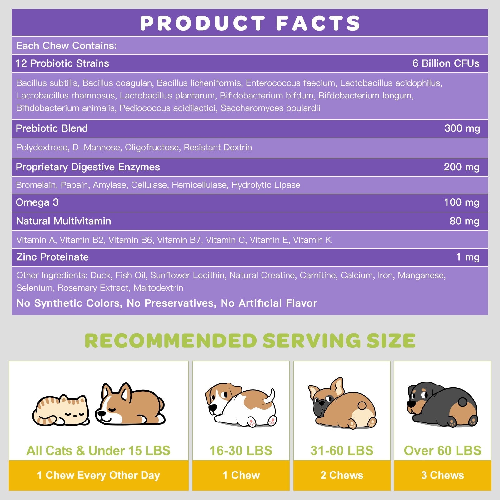 Dog & Cat Probiotic Chews 6B CFUs, 12 Strains, Omega-3 100mg, Duck Flavor, 120 Chews