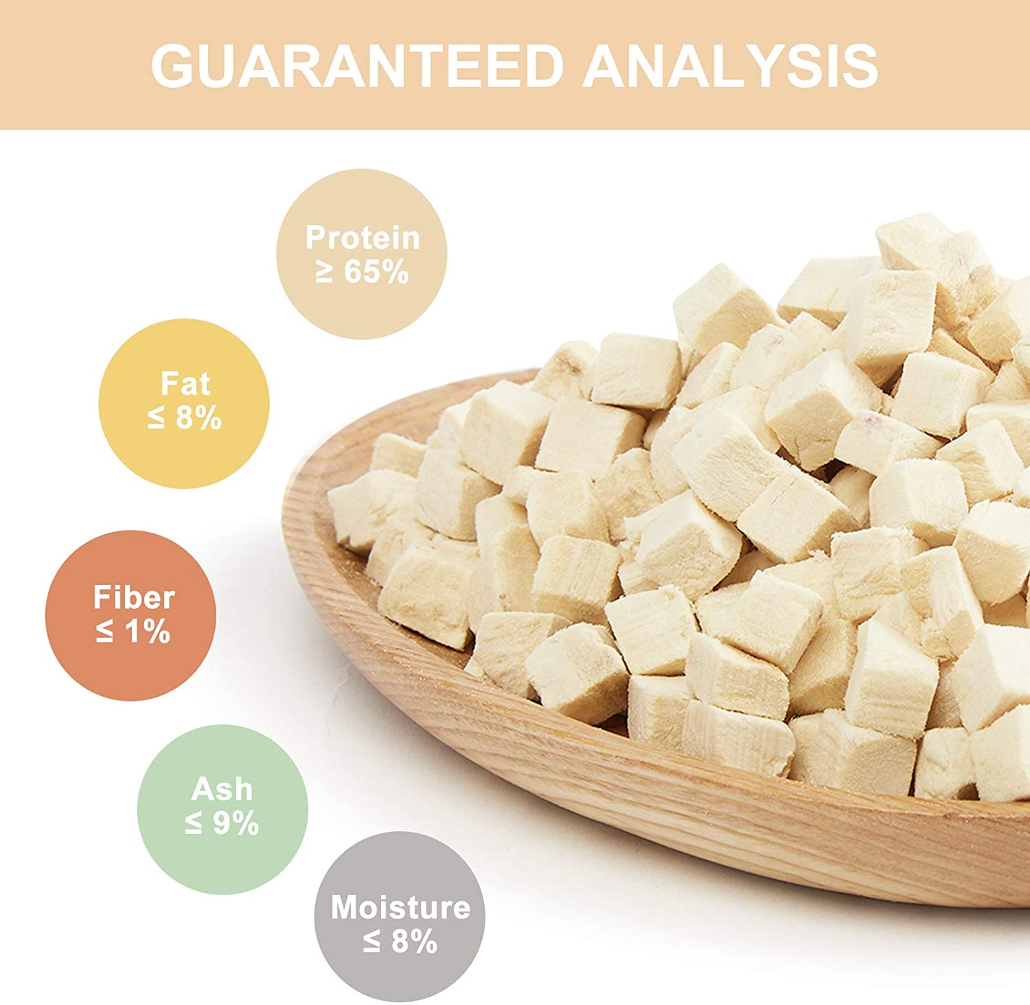 Freeze Dried Cat and Dog Treats, Grain Free, Raw Single Ingredient Chicken, High Protein Snacks for Training (Chicken Cube)