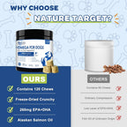 Omega-3 Fish Oil for Dogs & Cats, EPA 160mg + DHA 100mg, Omega-3-6-9 with Zinc & Biotin, Salmon Flavor, 120 Chews