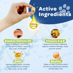 Omega-3 Fish Oil for Dogs & Cats, EPA 160mg + DHA 100mg, Omega-3-6-9 with Zinc & Biotin, Salmon Flavor, 120 Chews