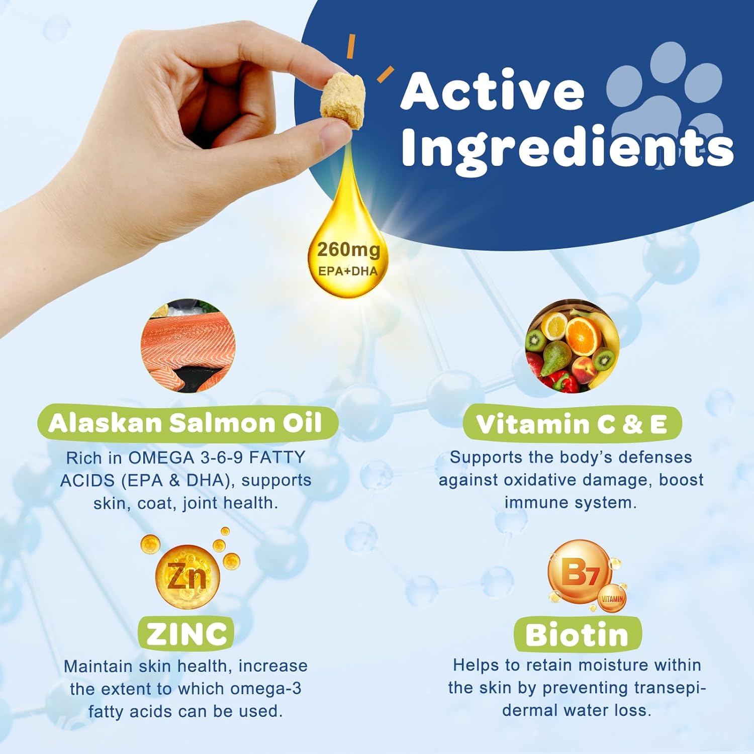 Omega-3 Fish Oil for Dogs & Cats, EPA 160mg + DHA 100mg, Omega-3-6-9 with Zinc & Biotin, Salmon Flavor, 120 Chews
