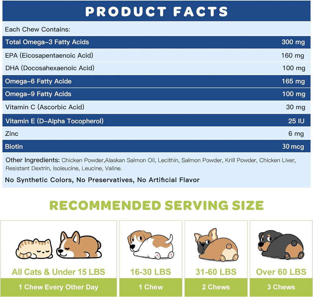 Omega-3 Fish Oil for Dogs & Cats, EPA 160mg + DHA 100mg, Omega-3-6-9 with Zinc & Biotin, Salmon Flavor, 120 Chews
