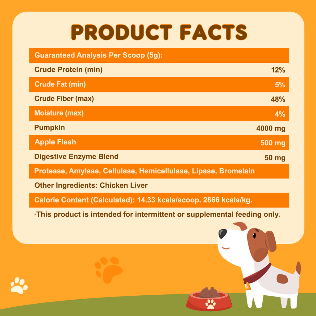Dog Pumpkin Powder 4000mg with Apple Flesh 500mg & Digestive Enzymes, 60 Servings