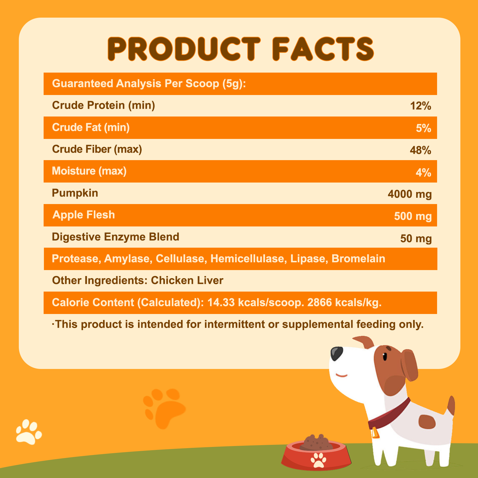 Dog Pumpkin Powder 4000mg with Apple Flesh 500mg & Digestive Enzymes, 60 Servings