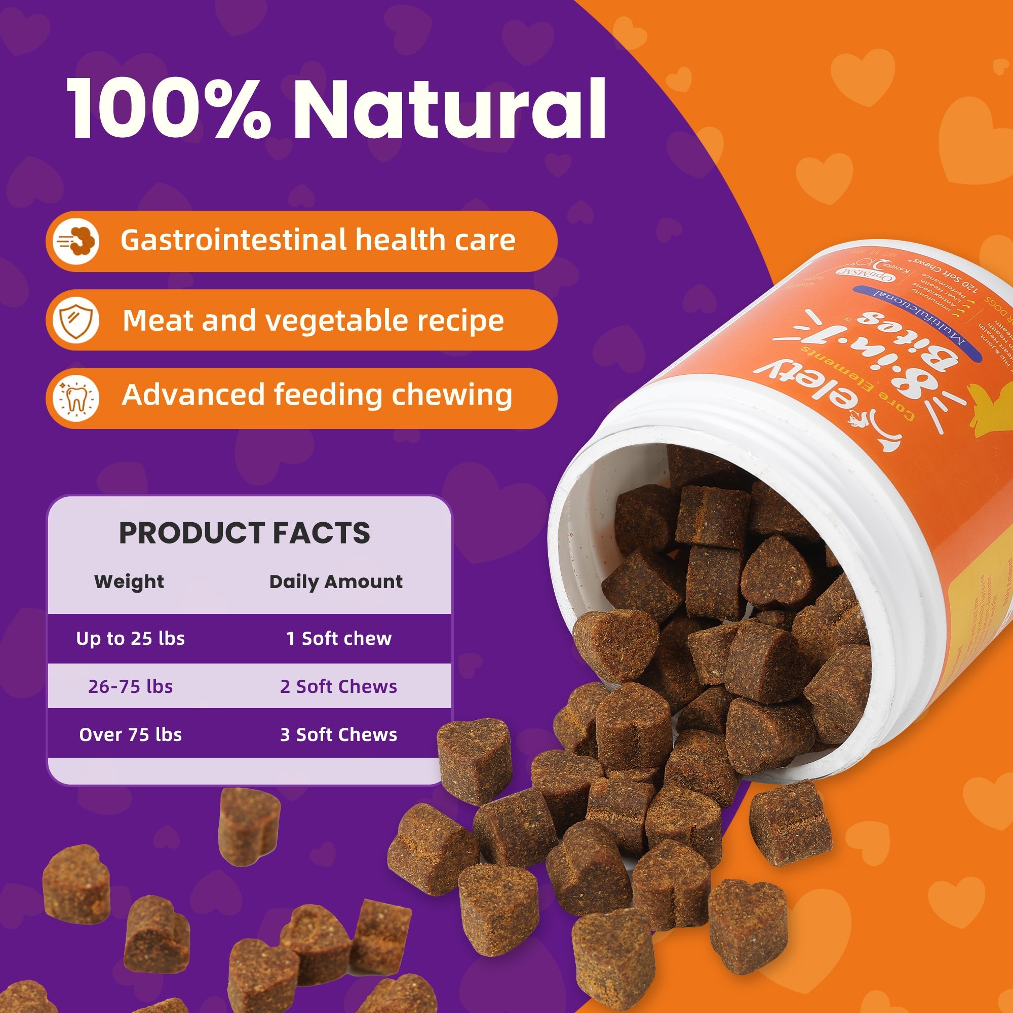 Helety Pet 8-in-1 Multivitamin 120 Soft Chews for Dogs