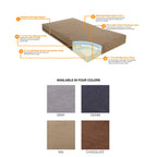 Pet Support Systems Orthopedic Gel Memory Foam Dog Bed