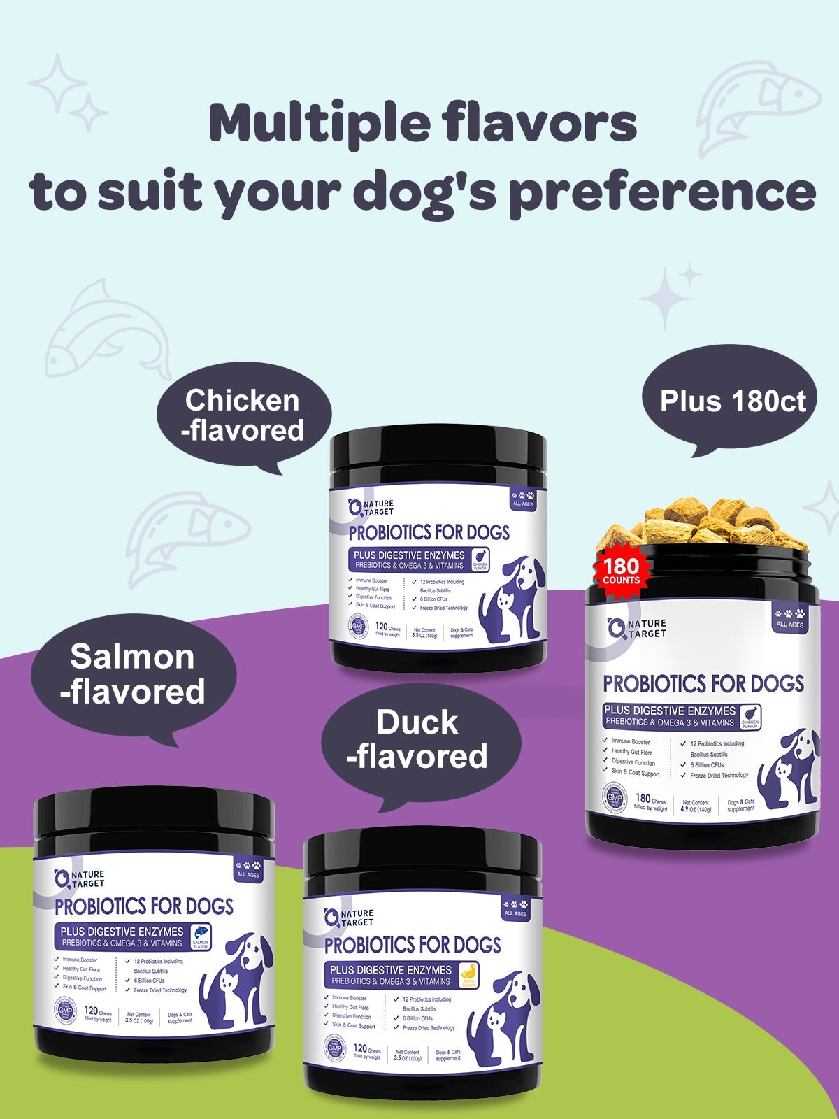 Dog & Cat Probiotics 6B CFUs 12 Strains with Prebiotic 300mg, Digestive Enzymes 200mg & Omega-3, Salmon Flavor, 120 Chews