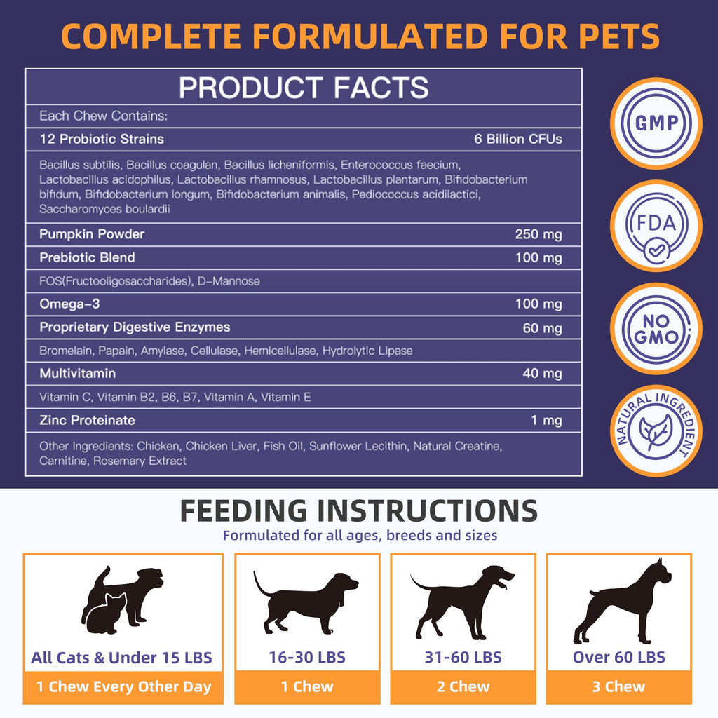 Dog Probiotics 6B CFUs 12 Strains with Pumpkin 250mg, Prebiotics & Digestive Enzymes, 120 Freeze-Dried Chews