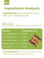 HELETY Dog Meat Treats, Three Flavor Meat Skewers, Chicken Beef Duck Flavor, Natural Chewy Rewards for Dogs