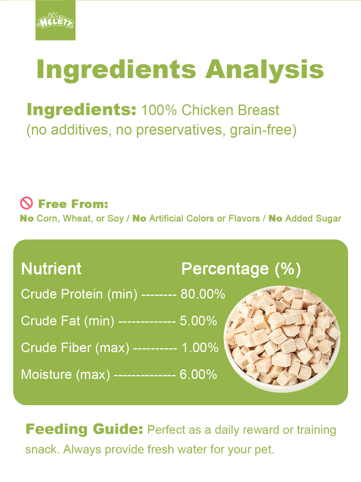 HELETY Freeze Dried Chicken Nuggets Dog Treats, Crumble as Meal Topper for Pets, Single Ingredient, High Protein