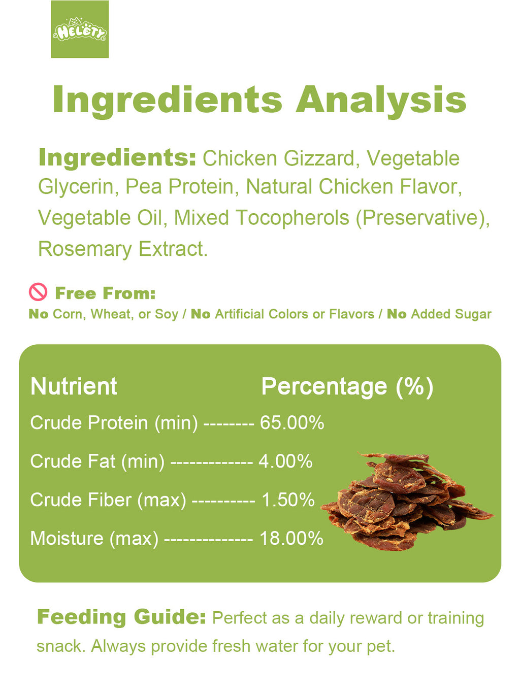 HELETY Dog Treats, Natural Chicken Flavor, Soft Chews for Daily Training, High Protein Snacks for Puppies & Adult Dogs