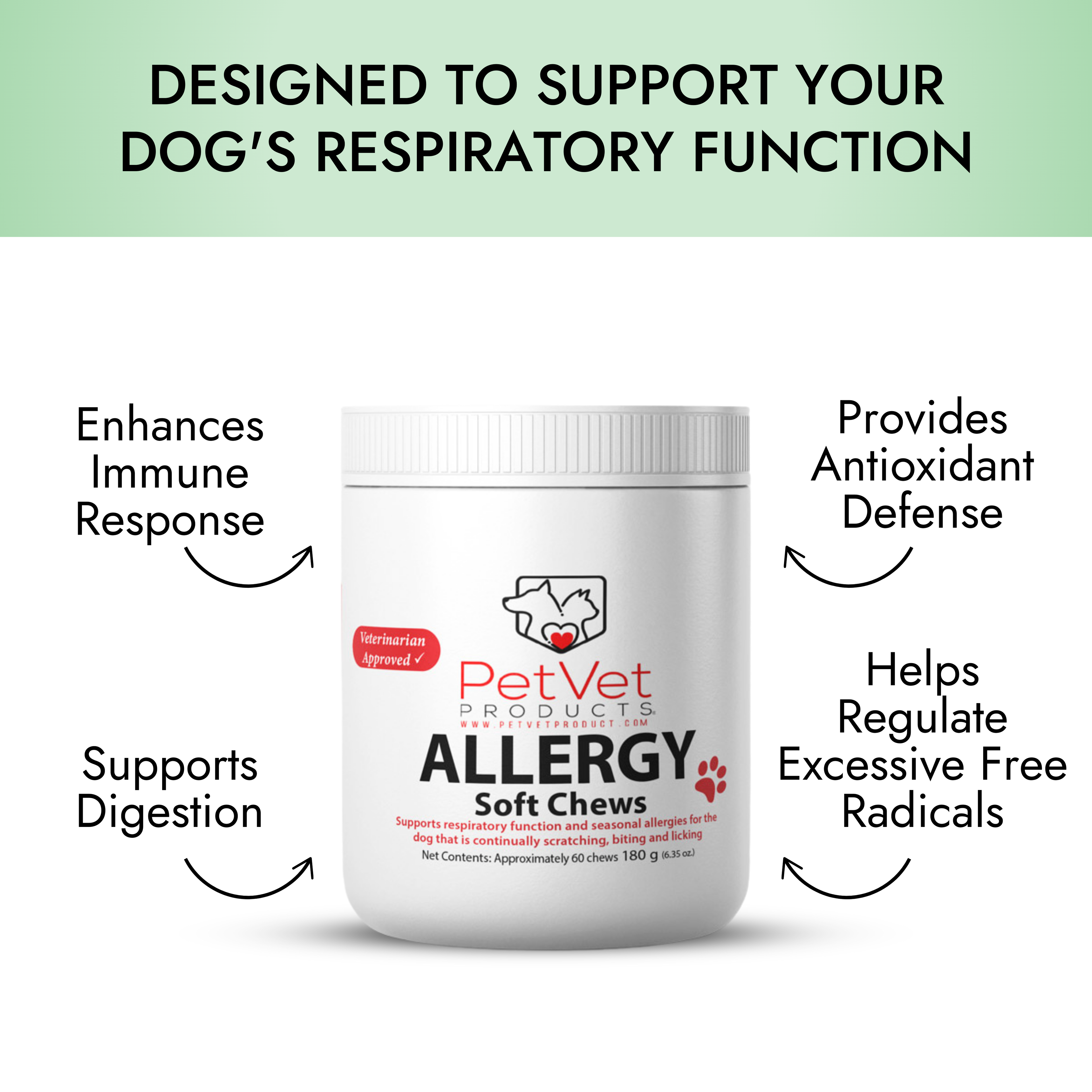 Dog Allergy Relief Chews – Pet Vet Products® Beef Liver Soft Chews with Probiotics for Itchy Skin, Skin Irritation & Seasonal Allergy Support
