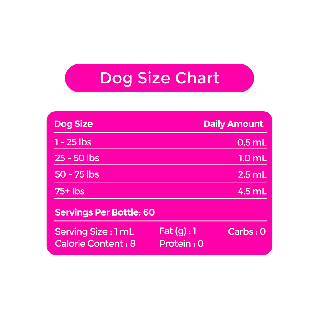 Fck Cancer - Severe Pain Relief Hemp Tincture for Dogs