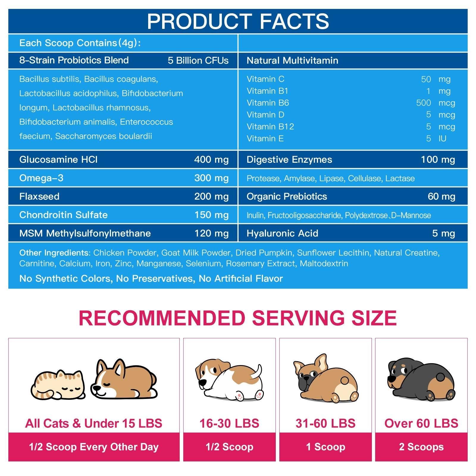 10-in-1 Multivitamin for Dogs & Cats, Glucosamine + Probiotics 5B CFUs + Omega-3, Chicken Flavor, 90 Servings
