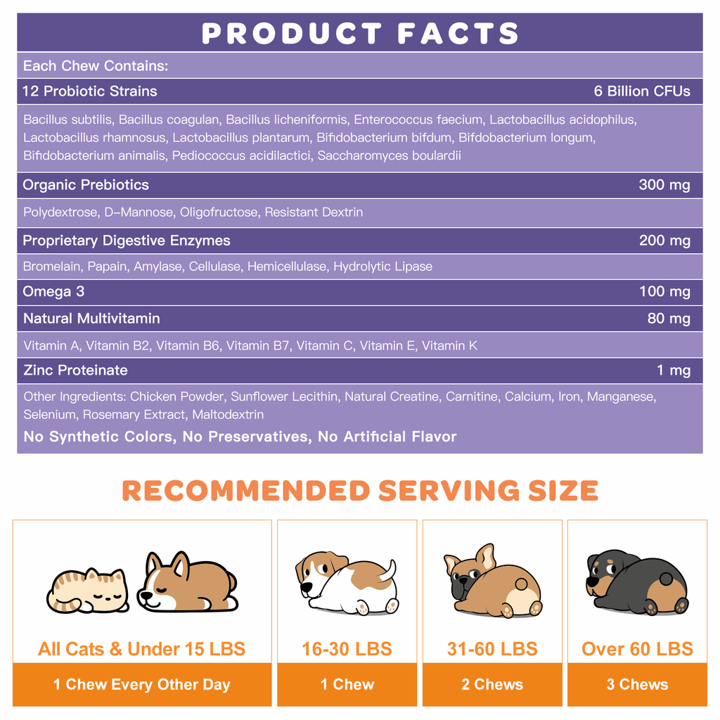 Probiotics 6B CFUs + Omega-3 for Dogs & Cats, Chicken Flavor, 120 Chews