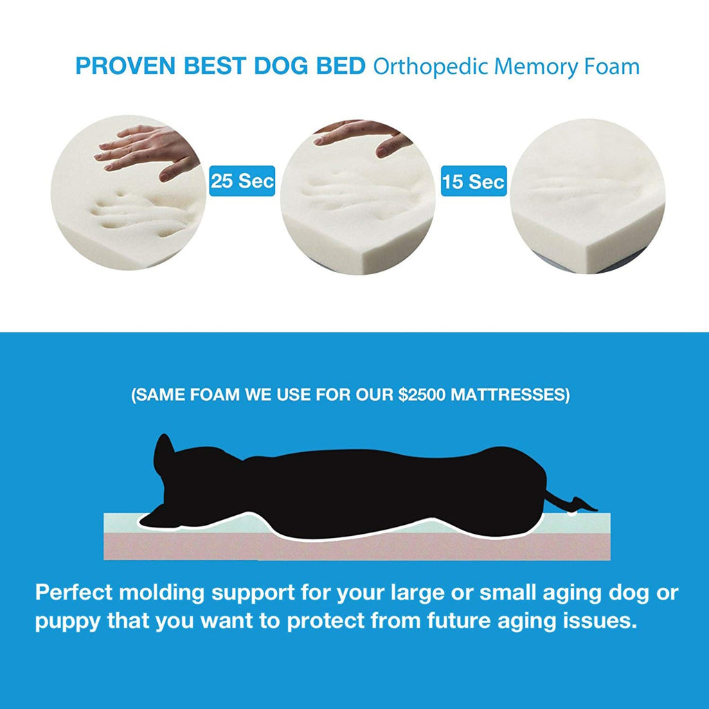 Pet Support Systems Orthopedic Gel Memory Foam Dog Bed