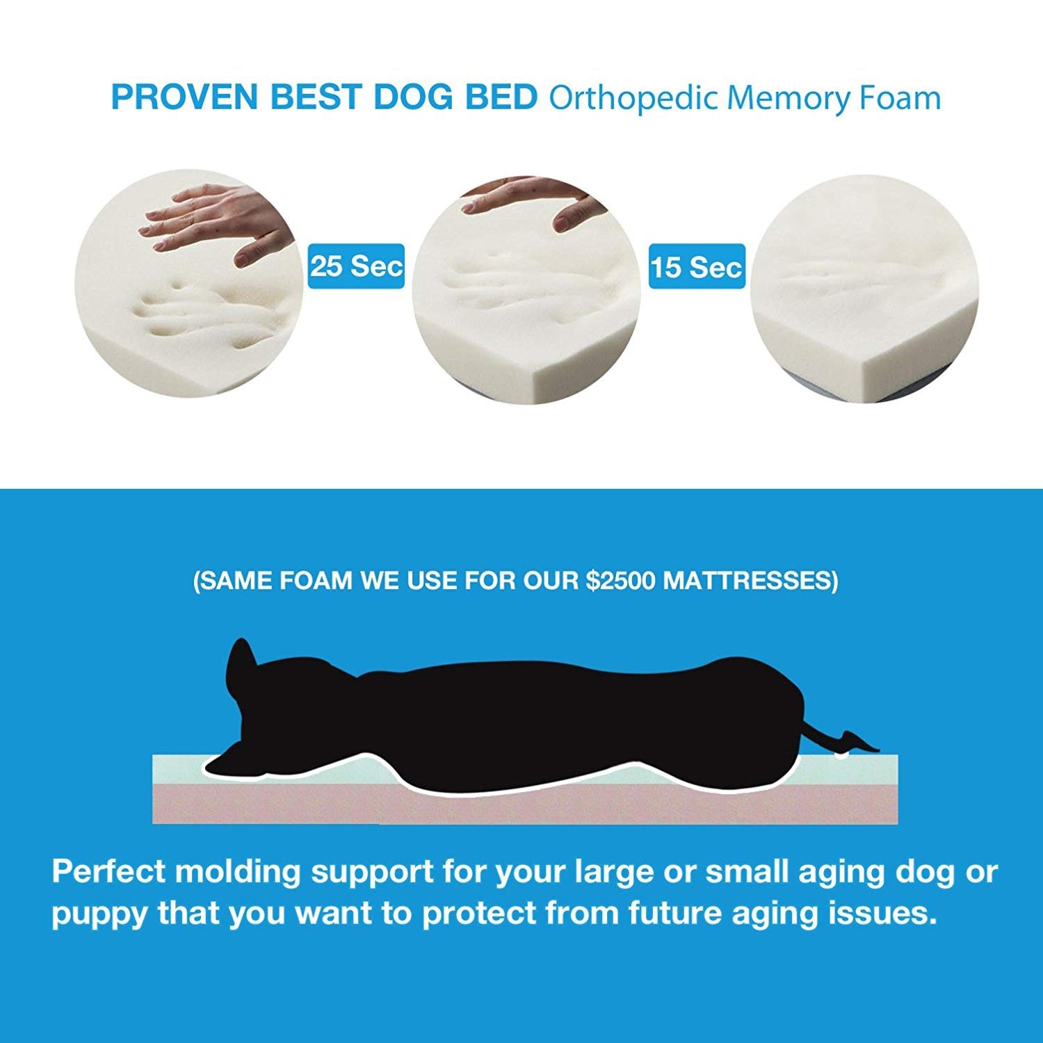 Pet Support Systems Orthopedic Gel Memory Foam Dog Bed