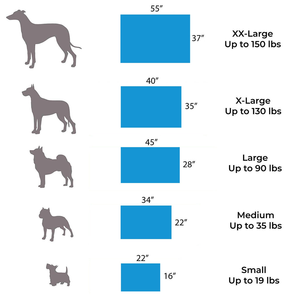 Pet Support Systems Orthopedic Gel Memory Foam Dog Bed