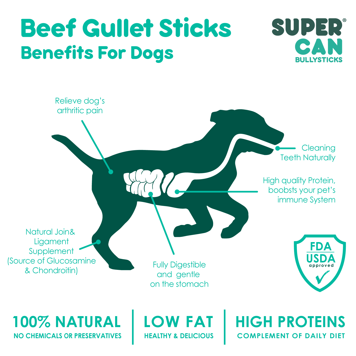 6" Beef Gullet Sticks - 8onz Bag