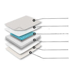 Cool Paws Comfort Zone: Removable Cooling Pet Mattress For Cats And