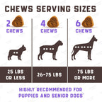 Functional Dog Joint Supplement with Glucosamine