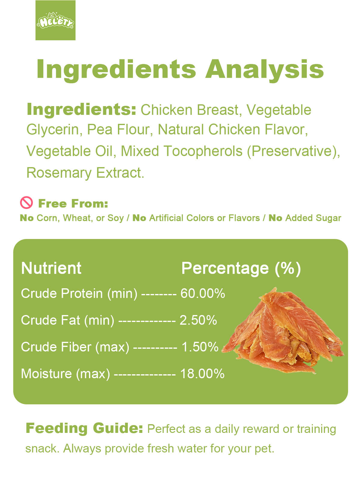 HELETY Grain Free Chewy Dog Treats Wholesome, Natural Chicken Training Treats, Healthy Chicken Jerky, Chew Enjoyment Snacks for Puppies & Adult Dogs
