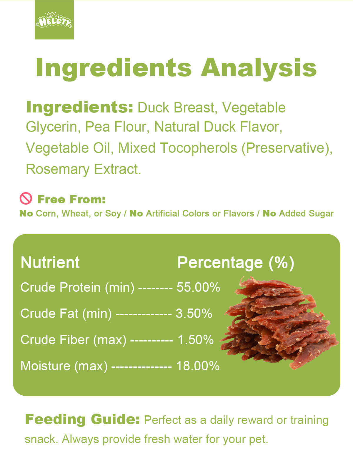 HELETY Dog Training Treats, Low Calorie Soft Chews, Natural Duck Flavor, Rewards for Small & Large Dogs Adult Dogs