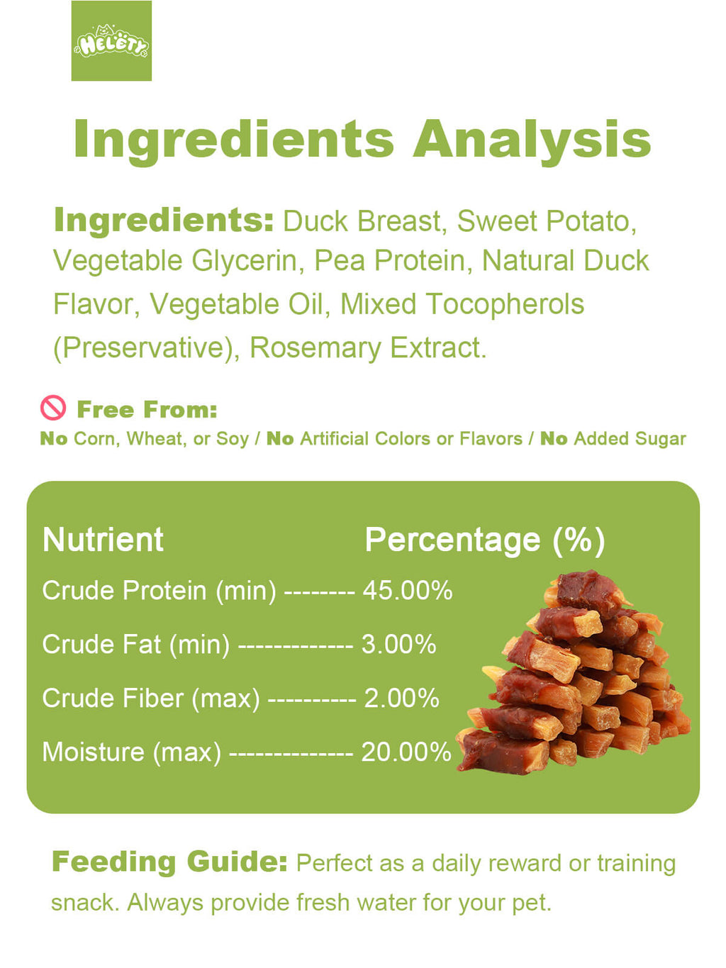 HELETY Dog Training Treats, Low Calorie Soft Chews, Natural Duck Flavor, Duck and Sweet Potato, Rewards for Small & Large Dogs