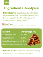 HELETY Dog Training Treats, Low Calorie Soft Chews, Natural Duck Flavor, Duck and Sweet Potato, Rewards for Small & Large Dogs