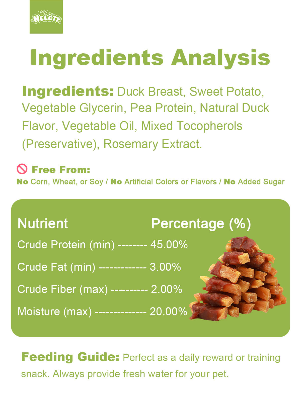 HELETY Dog Training Treats, Low Calorie Soft Chews, Natural Duck Flavor, Duck and Sweet Potato, Rewards for Small & Large Dogs