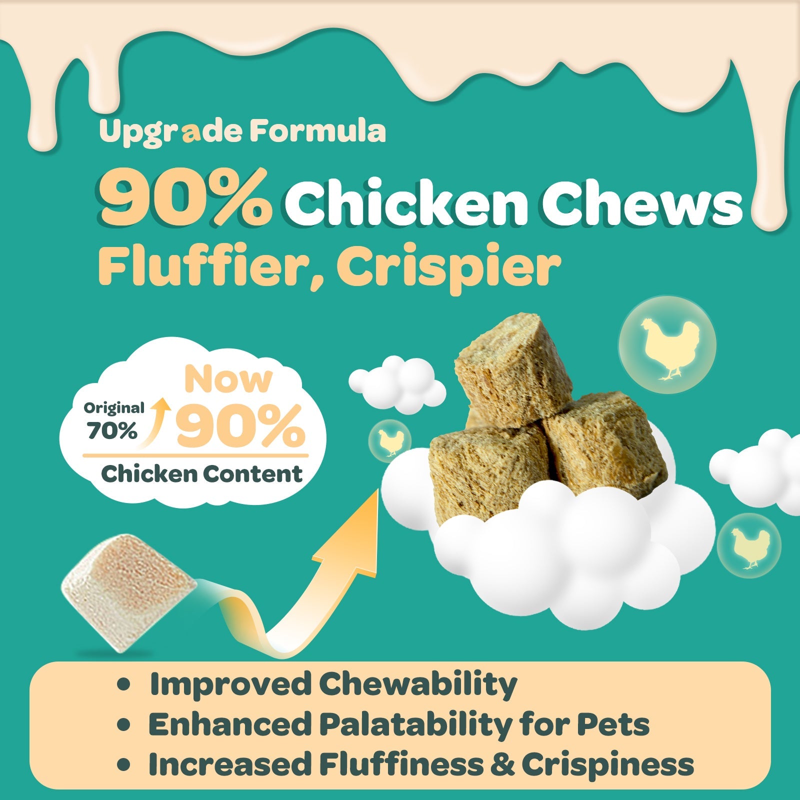 Dog & Cat Allergy & Itch Relief Chews, Colostrum + Probiotics 3B CFUs + Quercetin + Omega-3 + Turmeric + Apple Cider Vinegar, Chicken Flavor, 120 Chews