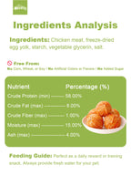 Helety Dog Treats with Egg Yolk, Chicken Duck Flavored Meat Balls, High Protein Dog Snacks, All Life Stages Dog Treats