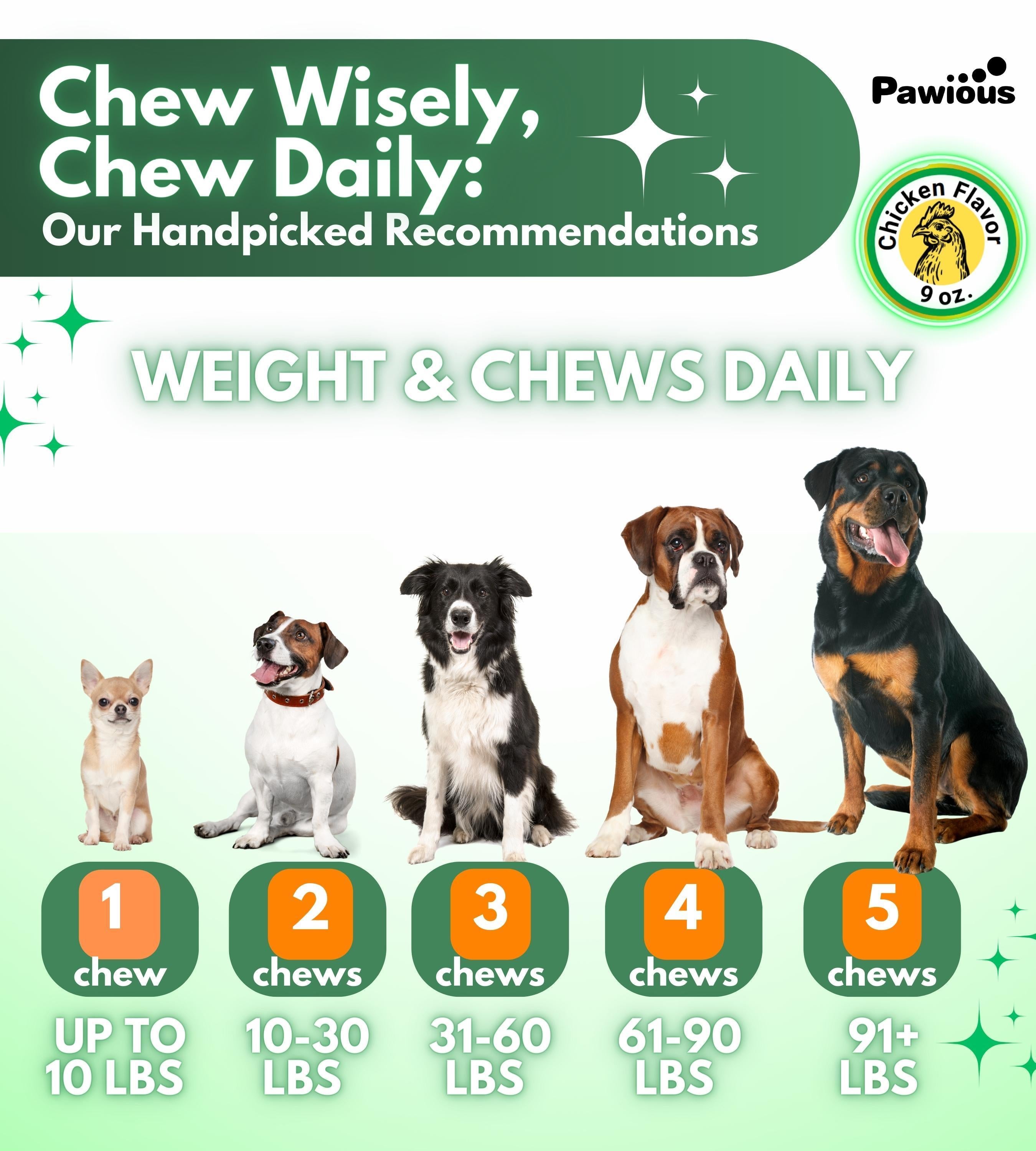 Natural Flea and Tick Prevention for Dogs Chewables